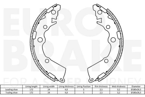 Brake Shoe Set