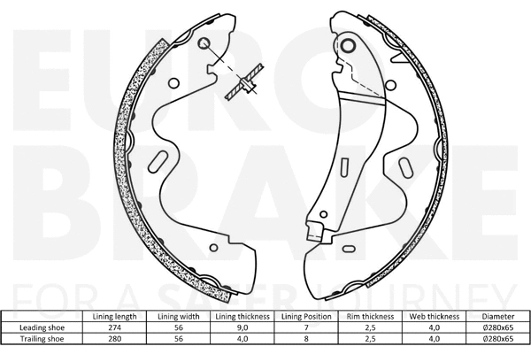 Brake Shoe Set