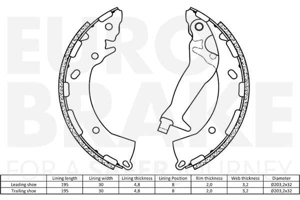 Brake Shoe Set