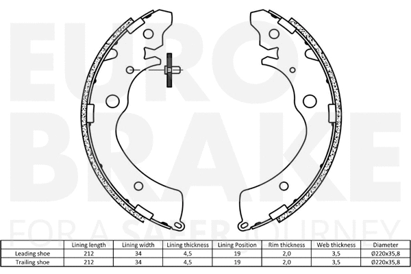 Brake Shoe Set