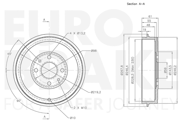 Brake Drum