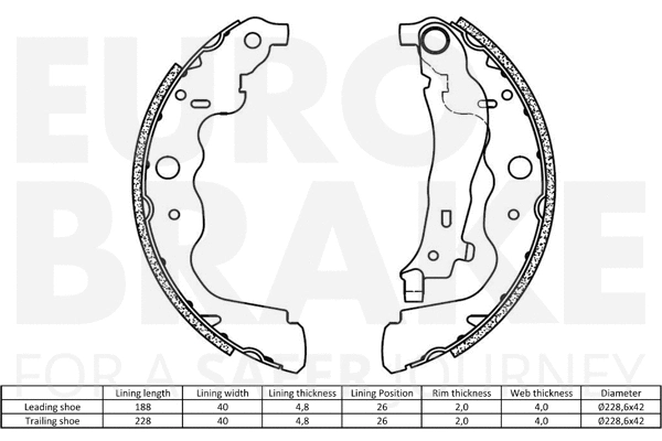 Brake Shoe Set