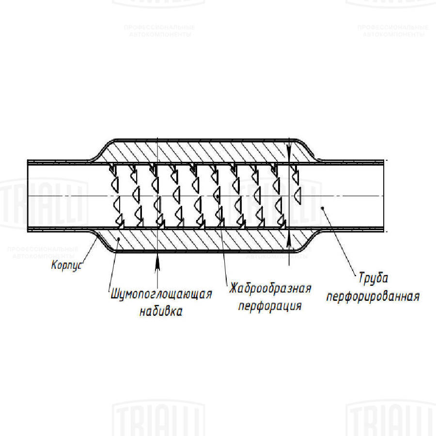 Centre Muffler, universal