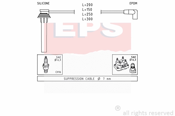 Ignition Cable Kit (EPS-1501 719)