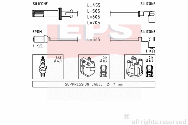 Ignition Cable Kit (EPS-1500 471)