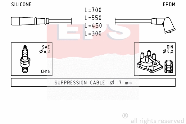 Ignition Cable Kit (EPS-1501 789)