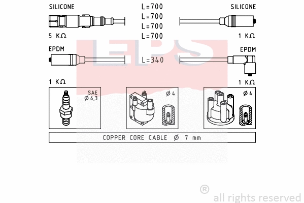Ignition Cable Kit (EPS-1501 353)