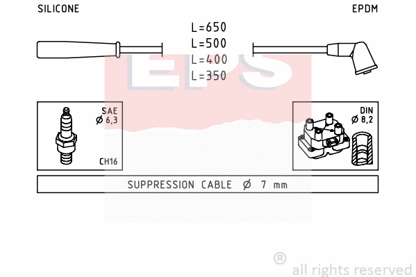 Ignition Cable Kit (EPS-1501 851)