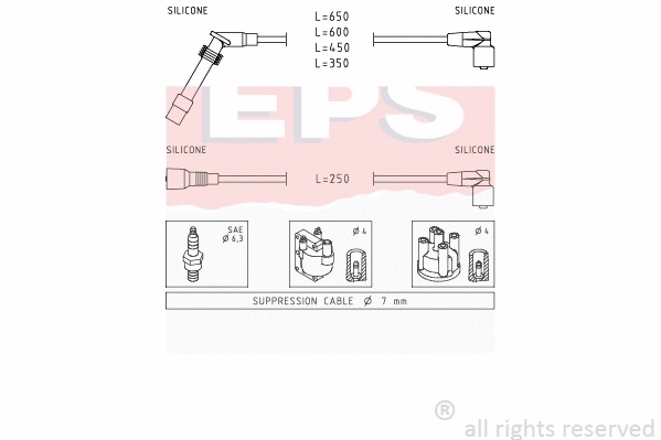 Ignition Cable Kit (EPS-1499 199)