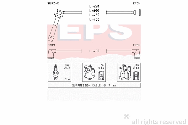 Ignition Cable Kit (EPS-1499 231)