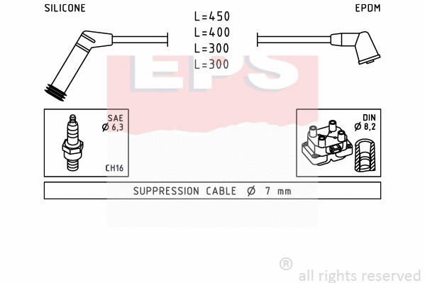 Ignition Cable Kit (EPS-1499 235)