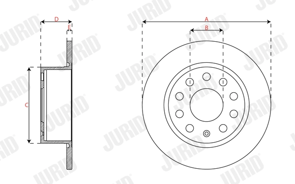 Brake Disc