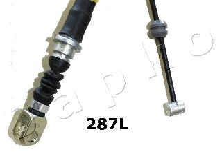 Cable Pull, parking brake