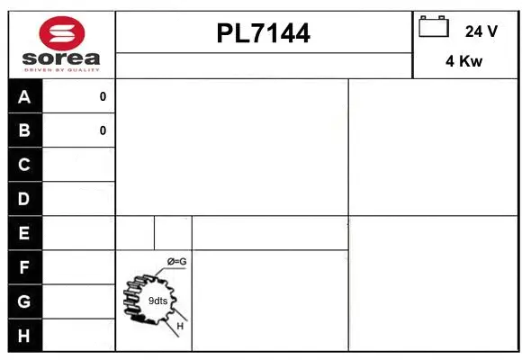 Starter (PL7144)