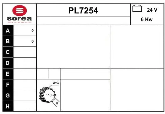 Starter (PL7254)