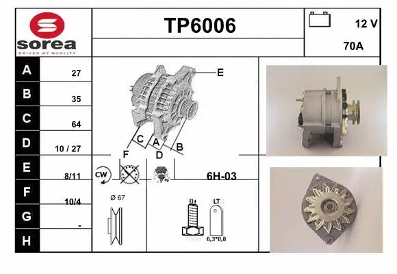 Alternator (TP6006)