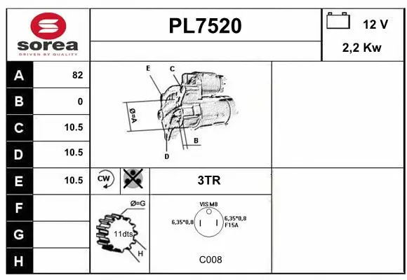Starter (PL7520)