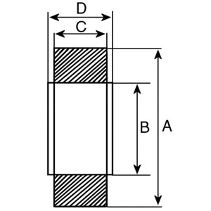 Bearing