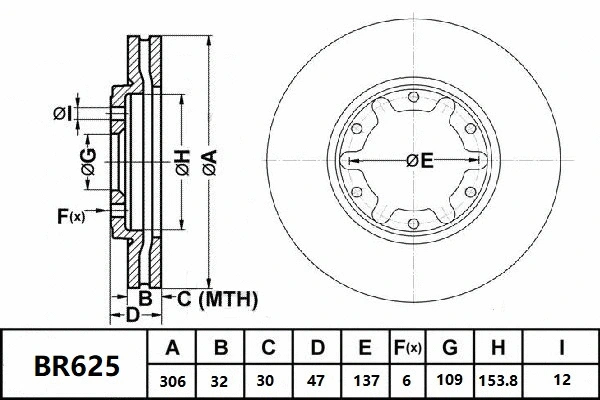 Brake Disc (BR625 ULT)