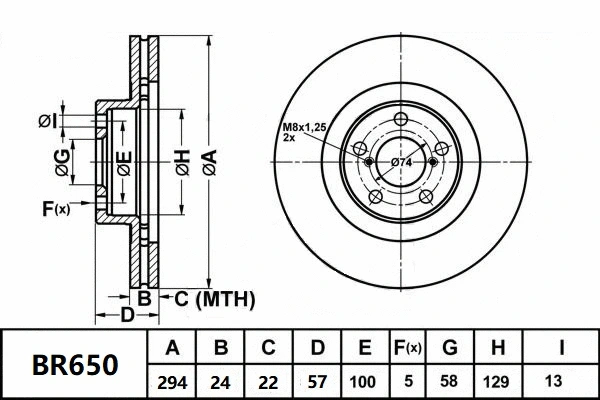 Brake Disc (BR650 ULT)