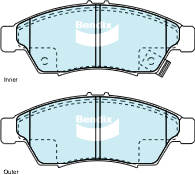 Brake Pad Set, disc brake (DB1733 GCT)