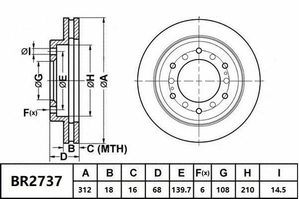 Brake Disc (BR2737 ULT)