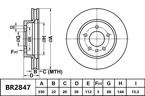 Brake Disc (BR2847 ULT)