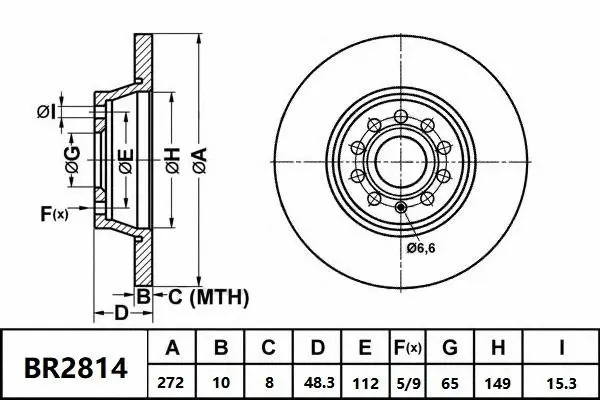Brake Disc (BR2814 ULT)