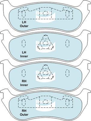 Brake Pad Set, disc brake (DB1906 4WD)