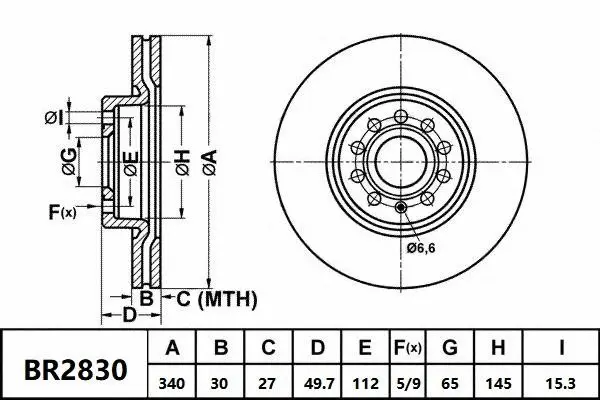 Brake Disc (BR2830 ULT)