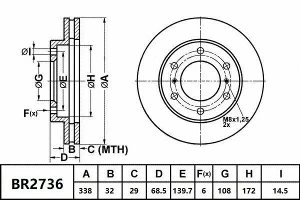 Brake Disc (BR2736 ULT)