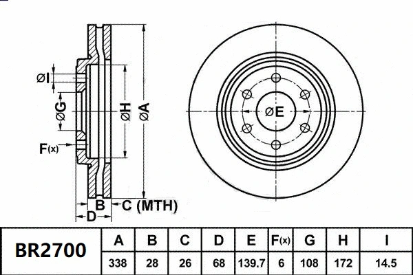 Brake Disc (BR2700 ULT)