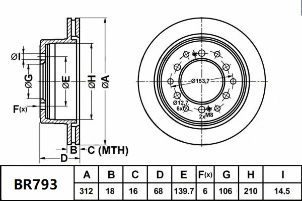 Brake Disc (BR793 ULT4WD)
