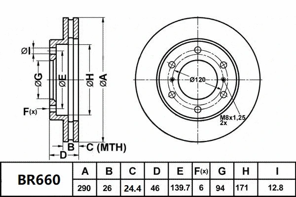 Brake Disc (BR660 ULT)