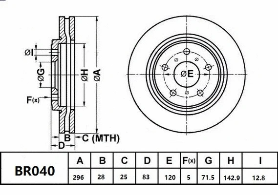 Brake Disc (BR040 ULT)