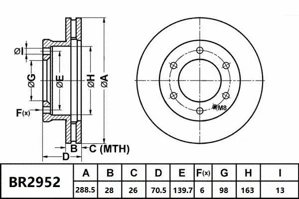 Brake Disc (BR2952 ULT4WD)