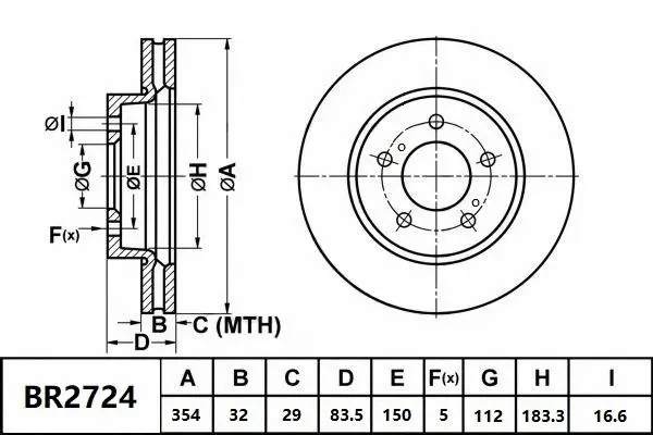 Brake Disc (BR2724 ULT)