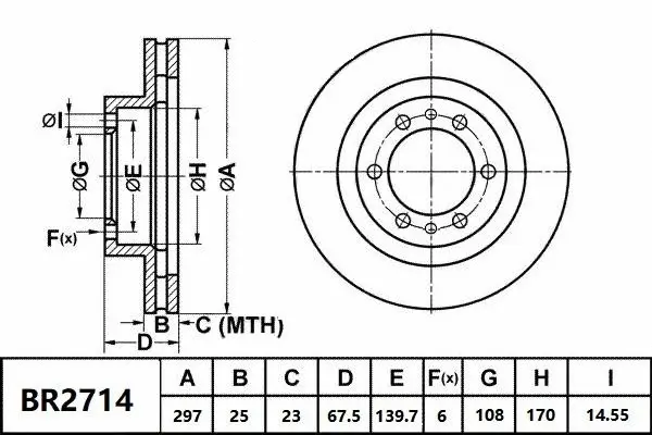 Brake Disc (BR2714 ULT)