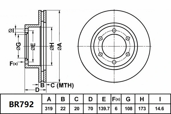 Brake Disc (BR792 ULT)