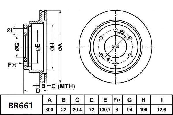 Brake Disc (BR661 ULT)