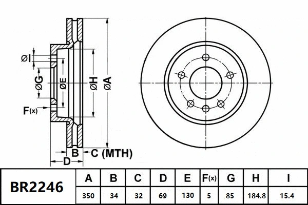 Brake Disc (BR2246R ULT)