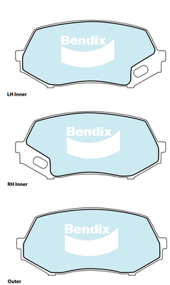 Brake Pad Set, disc brake (CVP1945 PTHD)