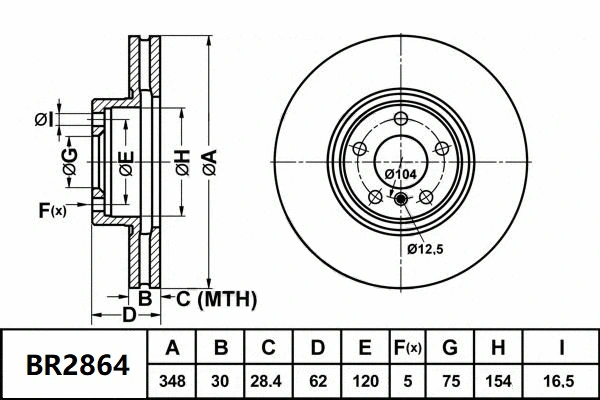 Brake Disc (BR2864 ULT)