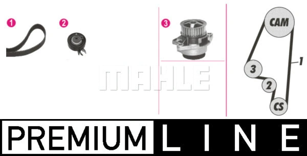 Water Pump & Timing Belt Kit