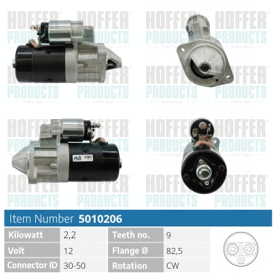 Starter (WG2174890)