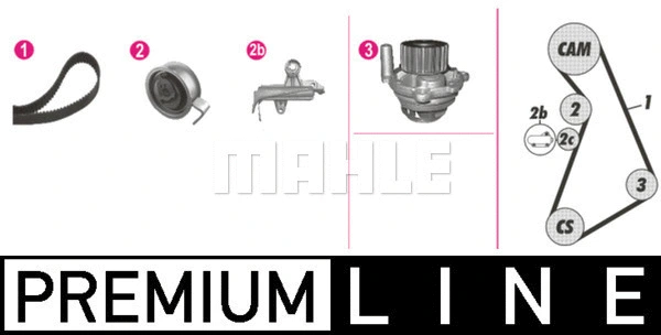 Water Pump & Timing Belt Kit