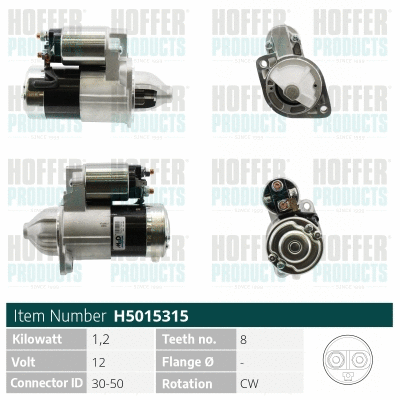 Starter (WG2192584)