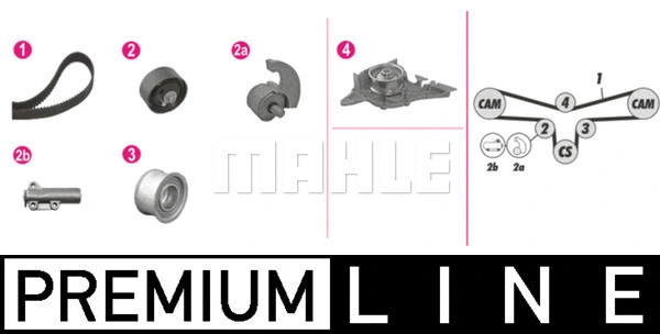 Water Pump & Timing Belt Kit