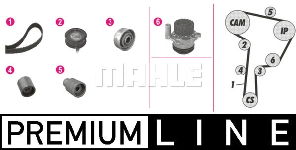 Water Pump & Timing Belt Kit