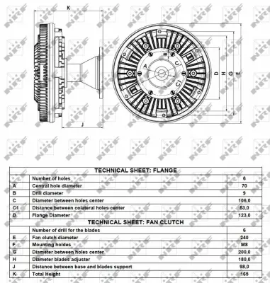 Clutch, radiator fan